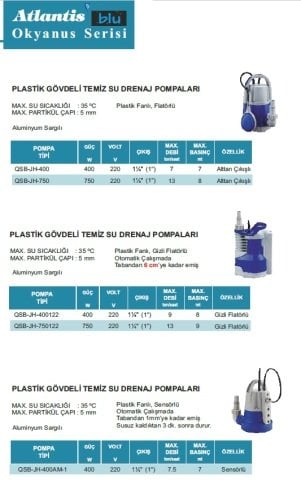 Atlantis Blu QSB-JH-750122    750W  220V  Plastik Gövdeli Temiz Su Drenaj Pompa (Gizli Flatörlü) - OKYANUS SERİ