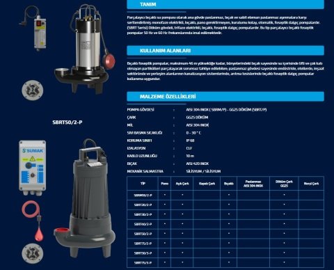 Sumak SBRM 19/2 P 1.8HP 220v Parçalayıcı Bıçaklı Foseptik Dalgıç Pompa