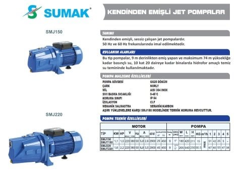 SUMAK SMJT150 1.5Hp 380v Döküm Gövdeli Jet Pompa