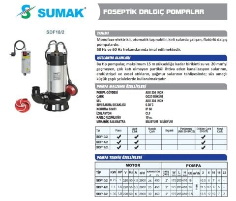 SUMAK SDT18/2   1.8HP 380v Foseptik Pis Su Dalgıç Pompa