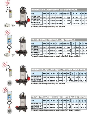 SUMAK SBRT 19/2-P - 1.8 HP 380V TRİFAZE PARÇALAYICI BIÇAKLI FOSEPTİK DALGIÇ POMPA