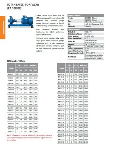 Etna EA 65-26     75Hp 380V  Uçtan Emişli Santrifüj Pompa