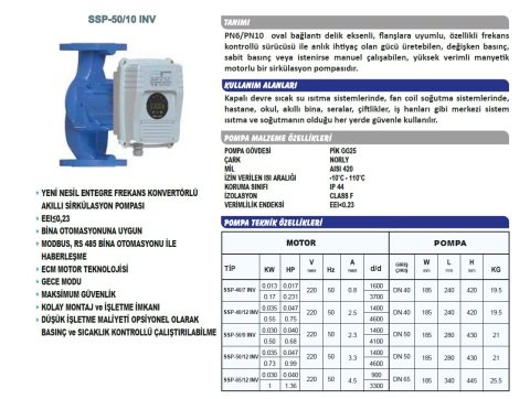 Sumak  SSP 40-15 INV  DN40  220V  Flanşlı Frekans Kontrollü Sirkülasyon Pompası