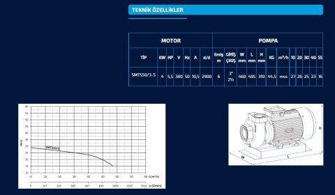 SUMAK SMT 550/3-S  5.5HP 380V  SICAK SU SANTRİFÜJ POMPA