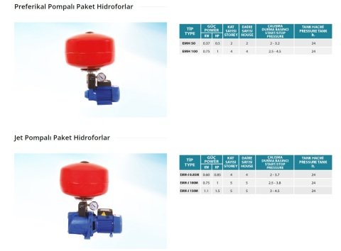 Empo EMH-M/T 90/6    3Hp 380V   100 Litre Yatık Tanklı Yatay Milli Çok Kademeli Paket Hidrofor