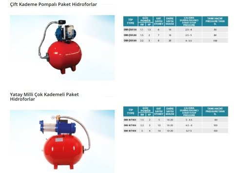 Empo EMH-M/T 90/6    3Hp 380V   100 Litre Yatık Tanklı Yatay Milli Çok Kademeli Paket Hidrofor