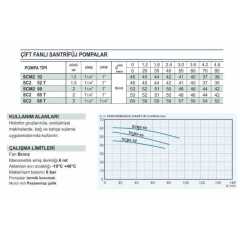STREAM SCM 2-52 1.5HP 220V SANTRİFÜJ POMPA