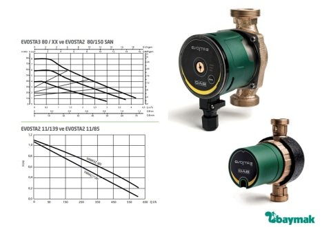 DAB EVOSTA2 11/139 SAN V (DIŞ DİŞLİ VE ÇEKVALFLİ)  FREKANS KONVERTÖRLÜ DİŞLİ TİP SİRKÜLASYON POMPASI  F ½''  G1'' ÇIKIŞLI