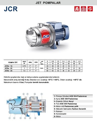 PEDROLLO JCRM 1A 0.75HP 220 V PASLANMAZ GÖVDELİ JET POMPA