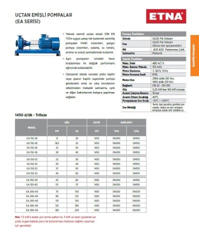 Etna EA 65-16     2Hp 380V  Uçtan Emişli Santrifüj Pompa