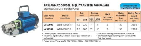 WATER SOUND WCB-100SSM, 1.5HP, 220V, PASLANMAZ GÖVDELİ, DİŞLİ, YAĞ TRANSFER POMPASI [ 2900 d/d ]