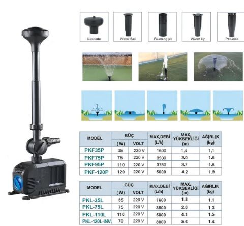 MOMENTUM, PKL-110L, 110W,  220V, PLASTİK GÖVDELİ, SÜS HAVUZU POMPASI