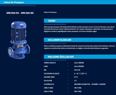 SML160/65 15 HP 380V İNLİNE SİRKÜLASYON POMPA