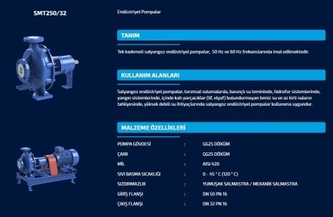 Sumak SMT250/32     15 kW  380V   Tek Kademeli Salyangoz Gövdeli Pompa (2900 d/d)