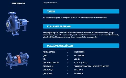 Sumak SMT250/50     22 kW  380V   Tek Kademeli Salyangoz Gövdeli Pompa (2900 d/d)