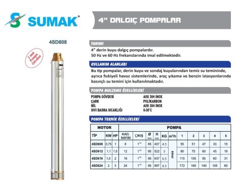 SUMAK 4SD616 2HP 380V 4'' Dalgıç Pompa + Motor