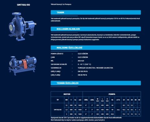 Sumak SMT160/80     3 kW  380V   Tek Kademeli Salyangoz Gövdeli Pompa (1450 d/d)