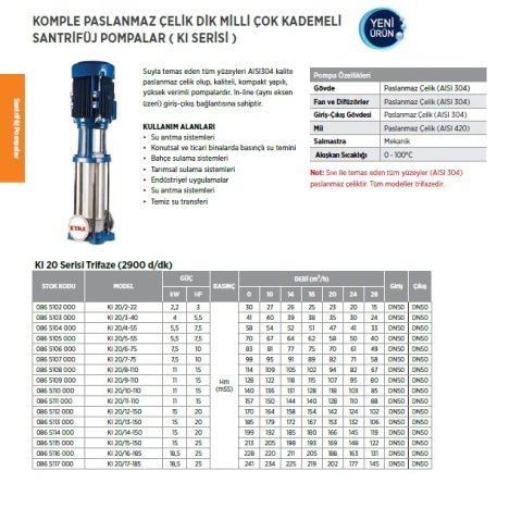 Etna KI 5/4-0.75    1Hp 380V  Dik Milli Komple Paslanmaz Çelik Çok Kademeli Santrifüj Pompa