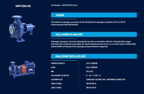 Sumak SMT250/65     3 kW  380V   Tek Kademeli Salyangoz Gövdeli Pompa (1450 d/d)