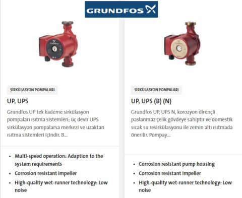 GRUNDFOS UPS 25-60 N  180mm Giriş-Çıkış  PASLANMAZ ÇELİK GÖVDELİ TEKLİ TİP DİŞLİ 3 HIZLI SİRKÜLASYON POMPASI - 96913085