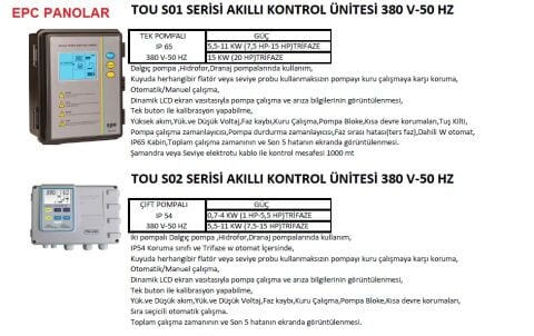 EPC TOU S01 SERİSİ - IP 65-  15 KW (20 HP)TRİFAZE 380V-50 HZ  TEK POMPALI PANO - AKILLI KONTROL ÜNİTESİ (Dalgıç pompa, hidrofor ve drenaj pompalarında kullanım.)