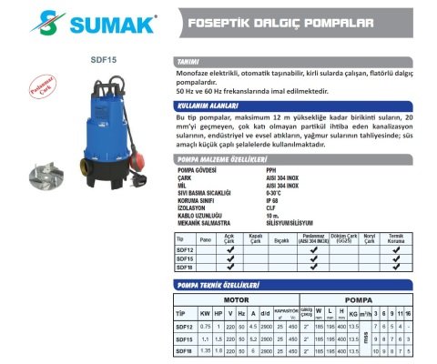 SUMAK SDF15 1.5HP 220v Açık Fanlı Pis Su Dalgıç Pompa