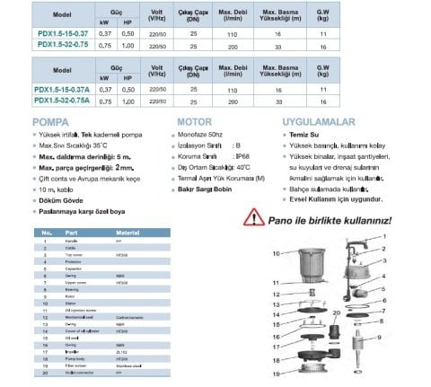 MOMENTUM PDX10-18/1.1 1.5hp 220v Temiz Su Keson Kuyu Dalgıç Pompa ( Yüksek İrtifalı )