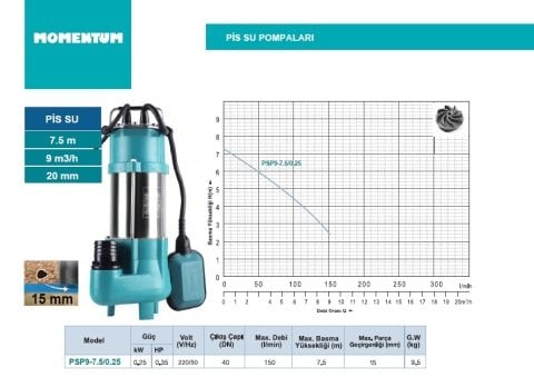 MOMENTUM PSP9-7.5/0.25 0.35hp 220v Açık Fanlı Pis Su Dalgıç Pompa