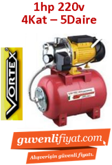 VORTEX VPİ İnox Jet 124 1Hp 220V 4kat-5daire Paslanmaz Gövdeli Paket Hidrofor