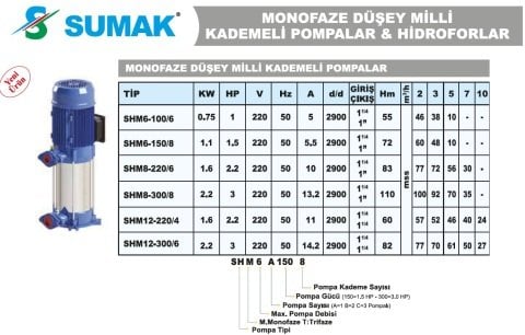 SUMAK SHM12-300/6   3Hp 220v Dik Düşey Milli Kademeli Pompa