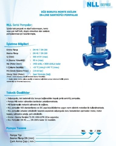 Norm NLL 40/160      5.5 kW  380V   Tek Kademeli İnline Tip Kuru Rotorlu Salyangoz Gövdeli Santrifüj Pompa (2900 d/dk)