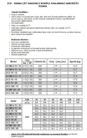 Ebara 2CD 120/15   1.5Hp 380V Çift Kademeli Komple Paslanmaz Çelik Santrifüj Pompa