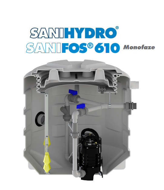 SANİHYDRO SANİFOS 610 2 GR S- ÇİFT POMPALI (BIÇAKLI) MONOFAZE ATIK SU TAHLİYE İSTASYONU
