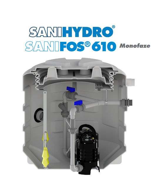 SANİHYDRO SANİFOS 610 2 VX S - ÇİFT POMPALI (VORTEX) ÇARKLI MONOFAZE ATIK SU TAHLİYE İSTASYONU