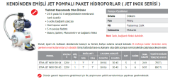 ETNA JET INOX 100-50 WS 1Hp 220v 24lt Tanklı Paslanmaz Gövdeli Jet Paket Hidrofor (5kat-6daire)