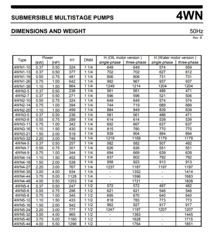 Ebara 4WN1-10/0.37 M OF    0.5Hp 220V  4'' Derinkuyu Dalgıç Pompa (Motor+Pompa)