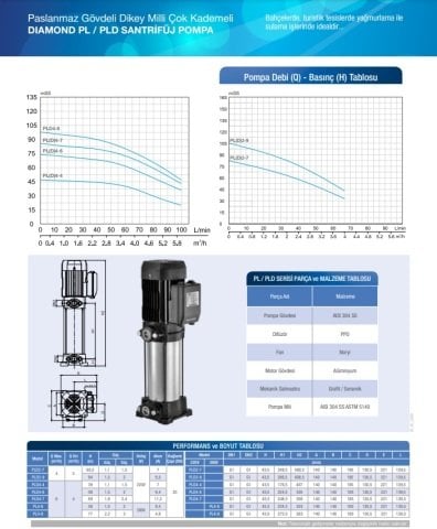 Alarko  PLD 4-4      1.5Hp  220V    Paslanmaz Gövdeli Dikey Milli Çok Kademeli Santrifüj Pompa