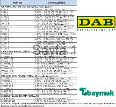 Dab  JETINOX 102 T     0.75kW  380V   Paslanmaz Çelik Gövdeli  Jet Pompa