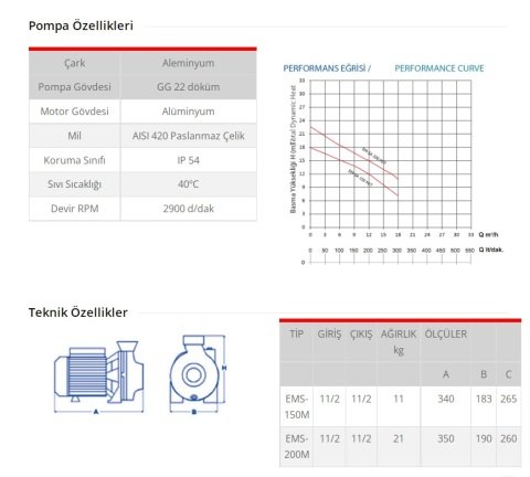 EMPO EM-SA 200 M  2 HP  220V SANTRİFÜJ POMPA