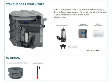 SFA SANİFOS 610 1 SLD S  TEK POMPA ÇARKLI 220 V  MONOFAZE  KİRLİ SU İSTASYONU