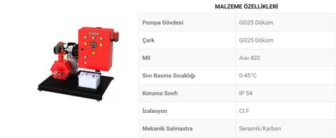 Sumak SMKT 750 DY  1X7.5 Hp  Otomatik ve Manuel Marşlı  Tek Yatay Pompalı Dizel Yangın Söndürme Hidroforu