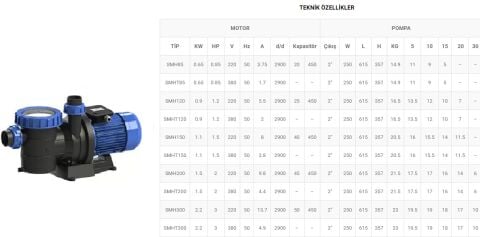 SUMAK SMHT 200 2HP 380V ÖN FİLTRELİ HAVUZ POMPASI