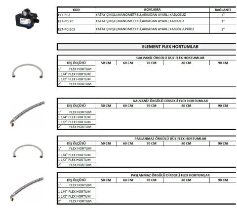 Element ELT-6CO   2-11 Bar Tahliyeli On/Off   Monofaze Basınç Şalteri