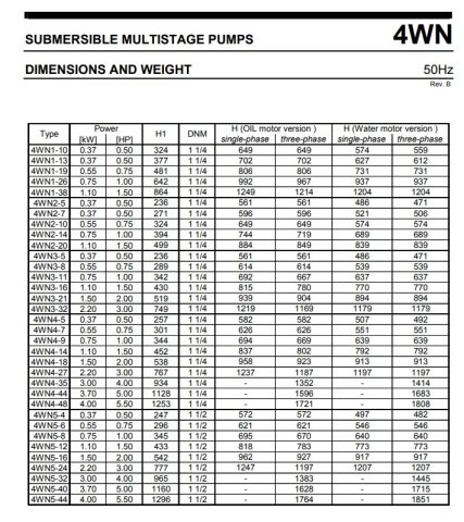 Ebara 4WN2-7/0.37T OF  0.5Hp 380V   4'' Derinkuyu Dalgıç Pompa (Motor+Pompa)