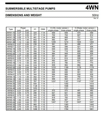 Ebara 4WN2-10/0.55T OF  0.75Hp 380V   4'' Derinkuyu Dalgıç Pompa (Motor+Pompa)