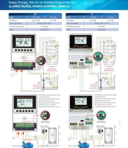 Alarko 20 Y-3000 MONOFAZE 0.5hp - 4hp 220v Dijital Dalgıç Pompa Hidrofor Kontrol Panosu (Elektronik)