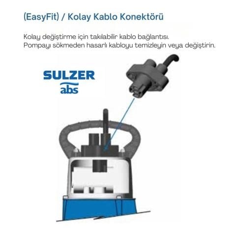 Sulzer MF 354 WKS 0,70kw (0,95hp) 220v Açık Fanlı Pis Su Dalgıç Pompa
