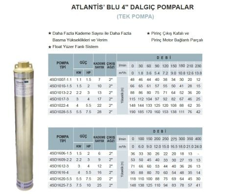 Atlantis Blu 4SD634-4   5.5Hp  4'' Tek Motorsuz Dalgıç Pompa (Kademe-Çıplak Pompa)