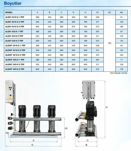 Alarko ALDH 10/10-3 ADVANCE 3X4HP 380v Üç Pompalı Paket Hidrofor