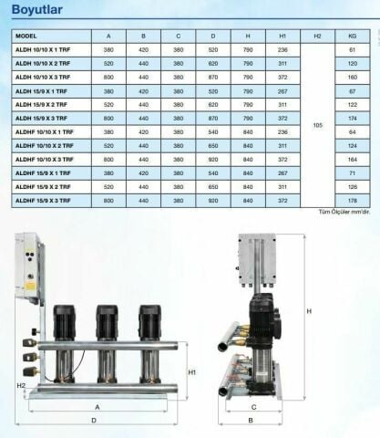 Alarko ALDH 15/9-1 ADVANCE 5,5HP 380v Tek Pompalı Paket Hidrofor